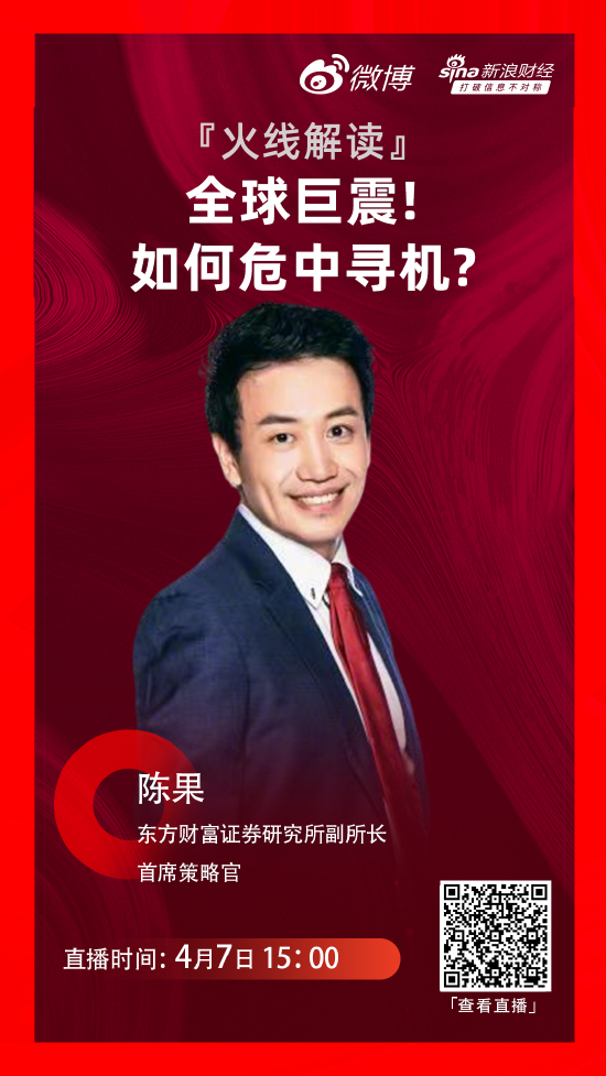 陈果:组合投资要坚持跳离关税本身、辩证思维、分析概率三条思路
