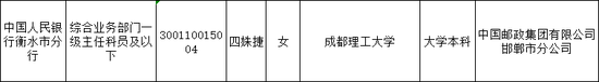 3名邮储银行员工，考上人民银行