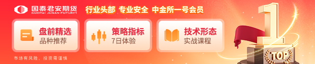 国泰君安期货：氧化铝延续反弹！