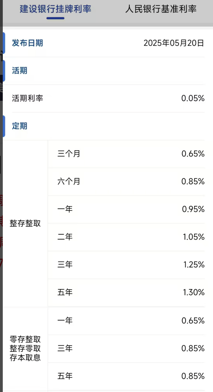 今日，降息！大行宣布下调！