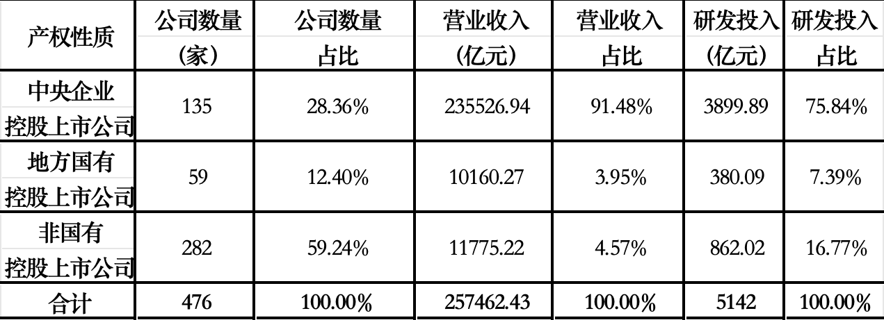 向“新”力十足 北京上市公司2024年“成绩单”发布