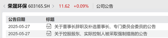 603165，实控人被采取强制措施！紧急宣布辞职！