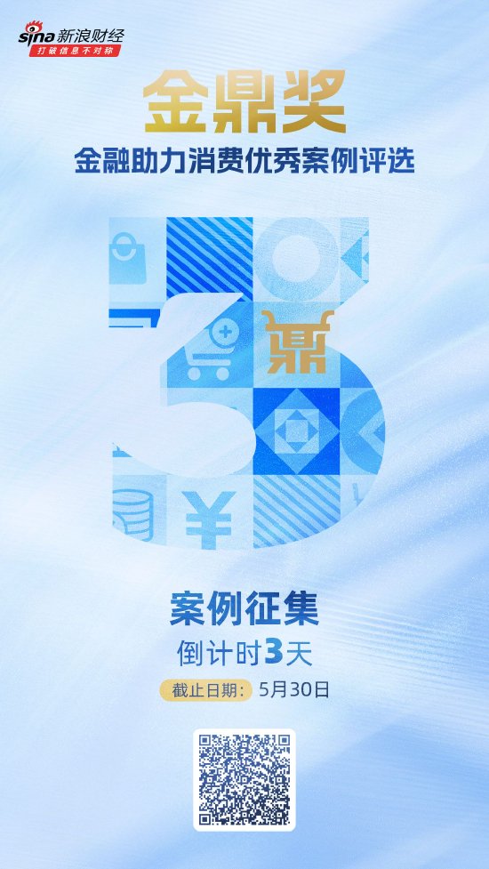 征集时间仅剩3天！金鼎奖·金融助力消费优秀案例评选活动进入倒计时