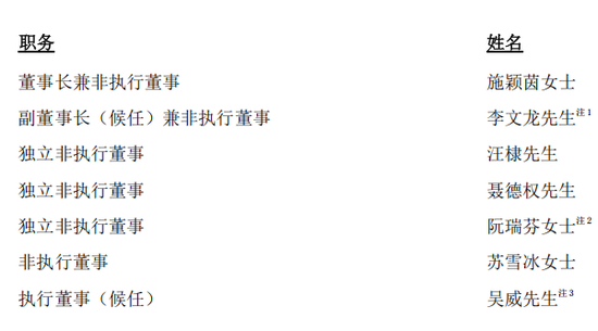 恒生银行内地业务收缩，一年减员超百人