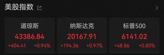 美联储重磅发声！美股逼近历史新高，小米股价大涨！英伟达一篇博文，一家公司暴涨171%！