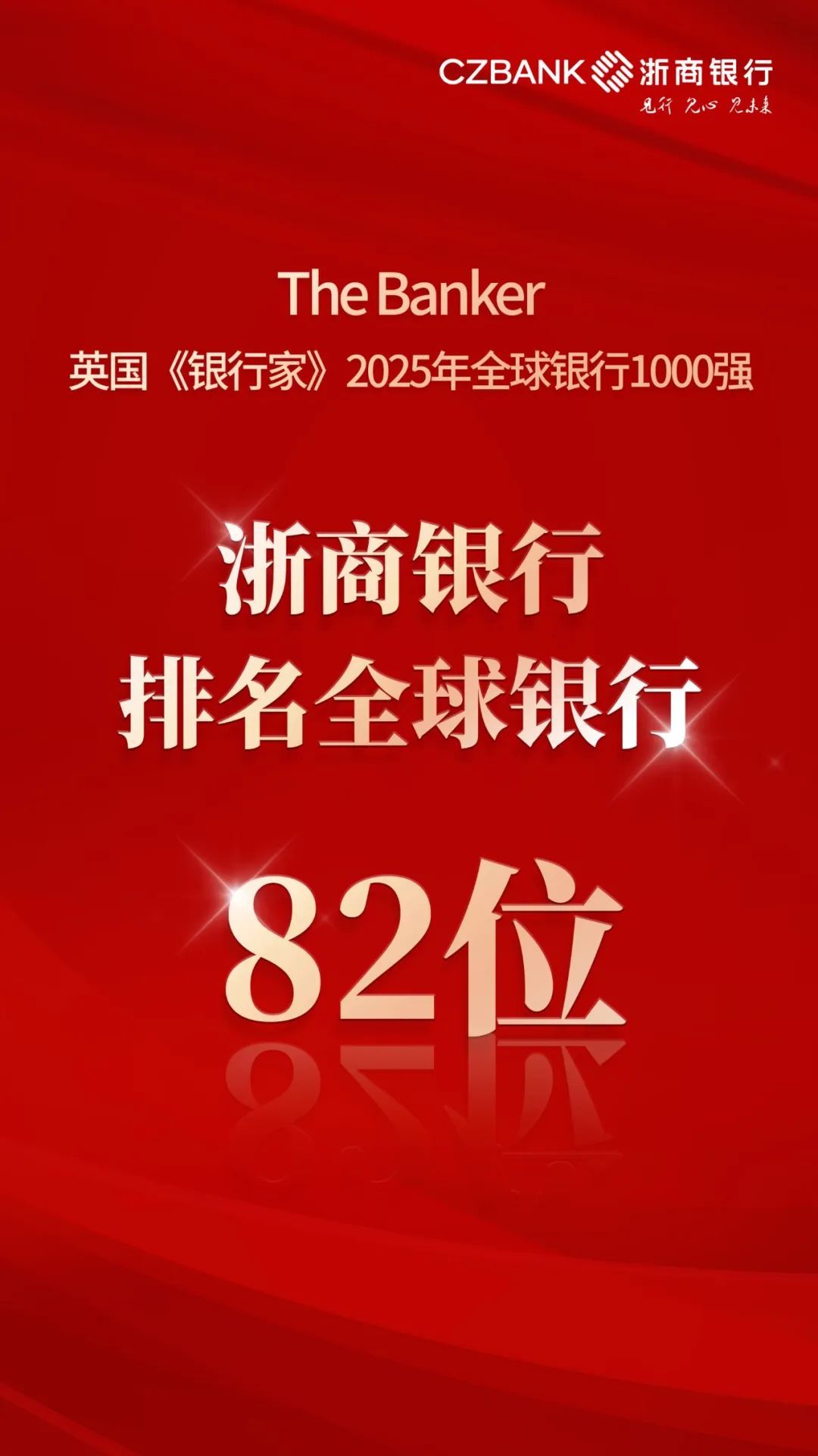 八载蝉联百强！浙商银行位列《银行家》2025年全球银行1000强第82位