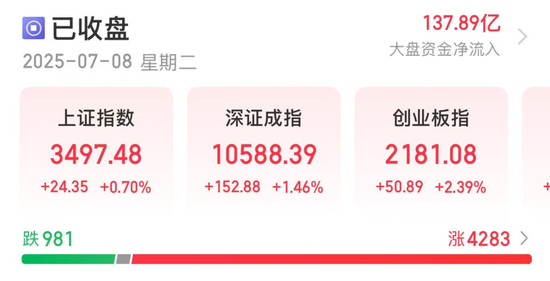 筹码极度惜售！600962，央企重大资产重组