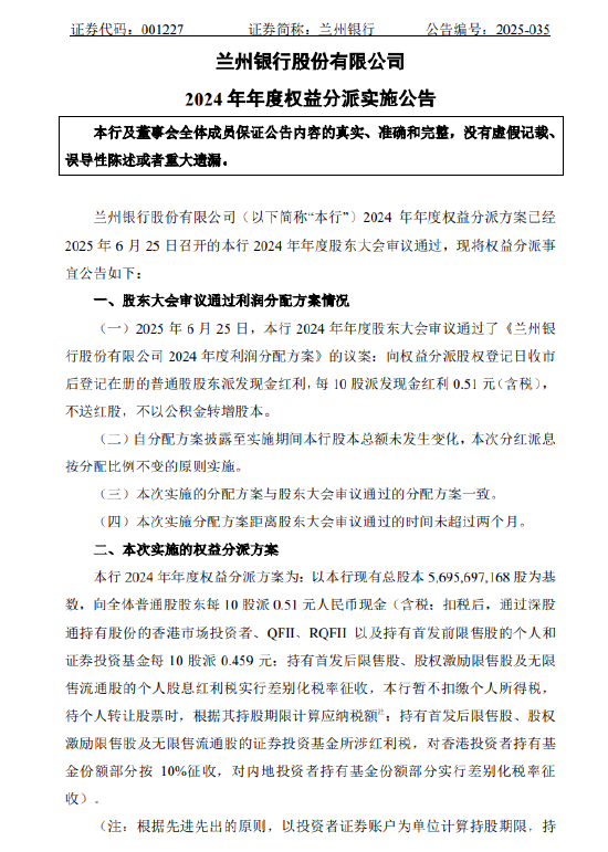 兰州银行：每10股派发现金红利0.51元（含税）