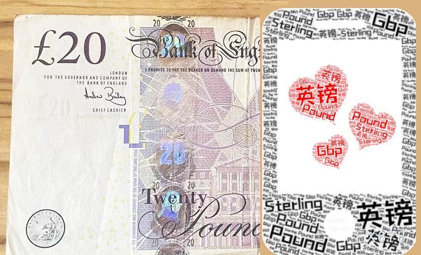 英国6月通胀加速超预期，英镑反弹！技术面信号依然偏空