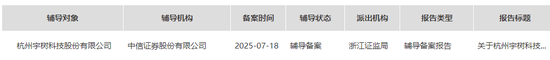 宇树科技，重磅消息！