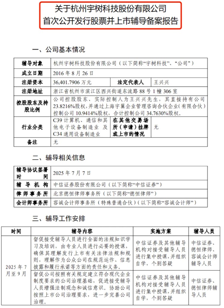 重磅！宇树科技迈出上市关键步 中信证券为辅导机构 创始人王兴兴控股近35%