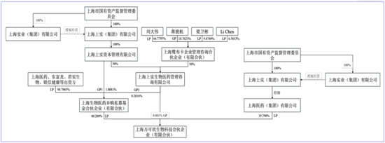 300841易主！新控股股东成立仅10天