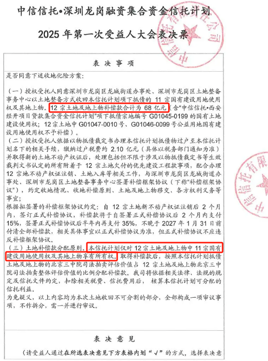 239亿地标，三折甩卖？