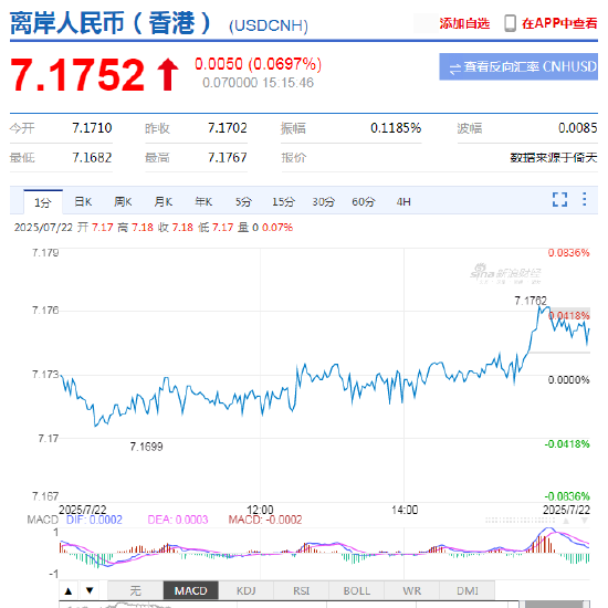外汇局：国际收支保持自主平衡