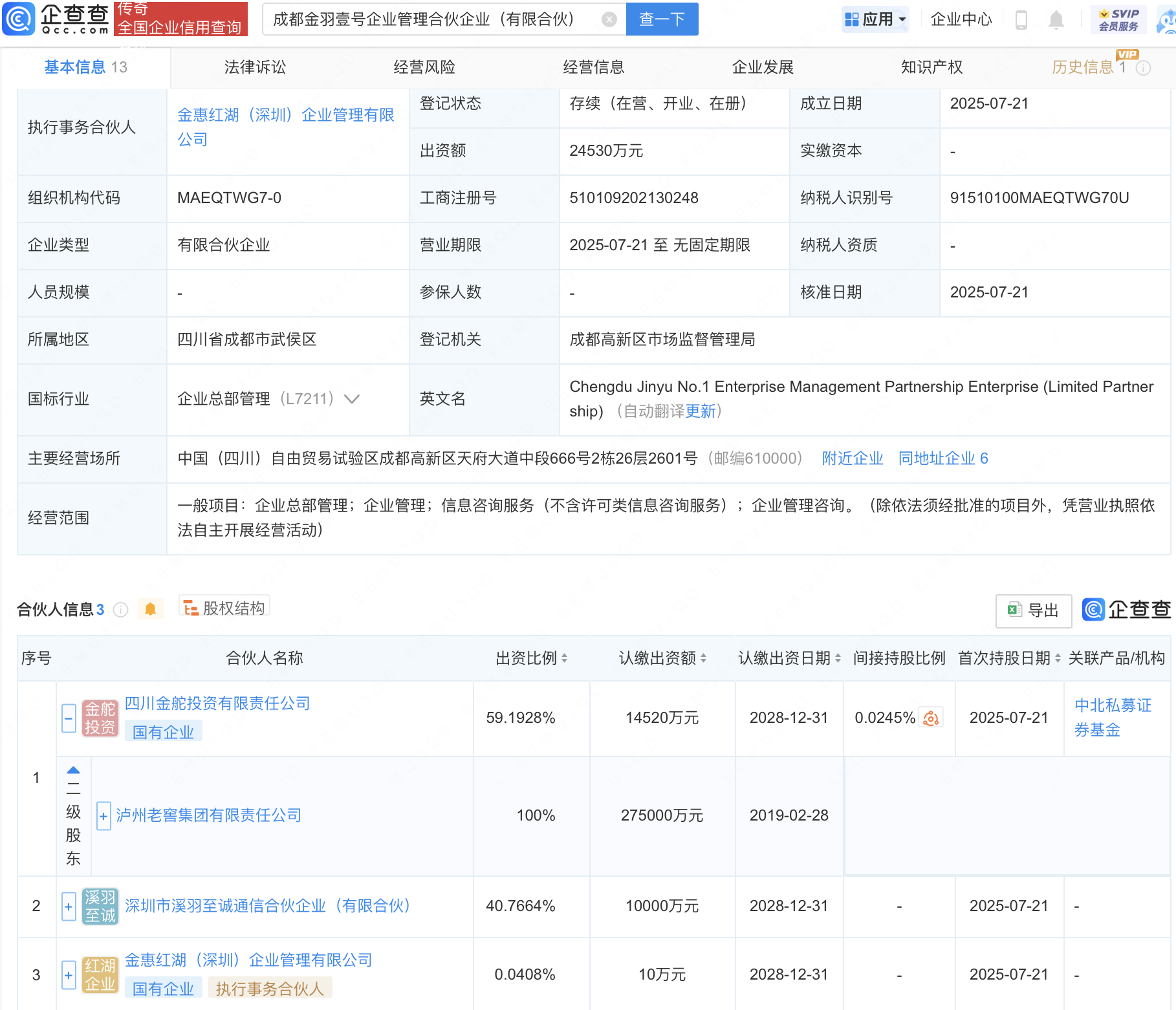 泸州老窖集团等投资新设企管合伙企业