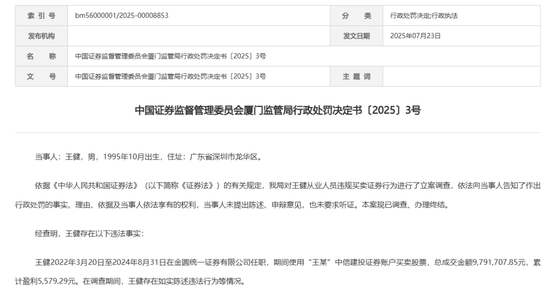 连开三张罚单！厦门证监局出手