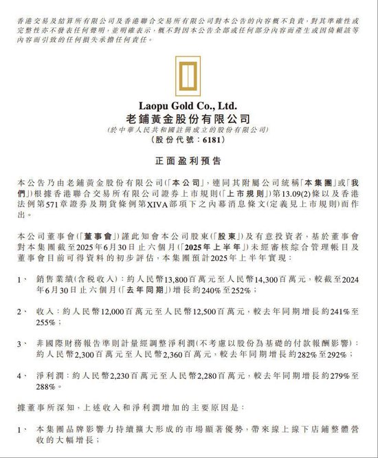 老铺黄金业绩爆发：上半年利润预增近3倍！本月股价较高点已跌超30%