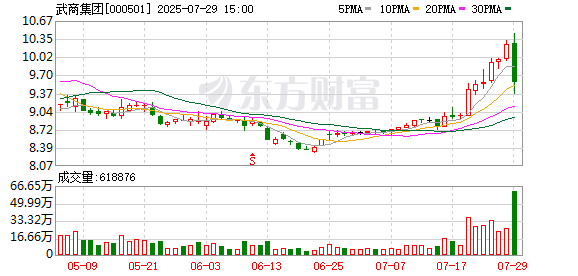 实探武商集团首家会员制超市：差异化商品占比超80%，年内将拓第二店