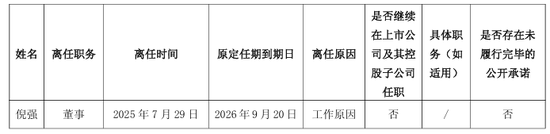 前董事长倪强空降两年后彻底退出！舍得酒业董事会复星系独占五席