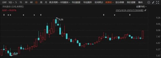 停牌！000953、300554，宣布筹划控制权变更！