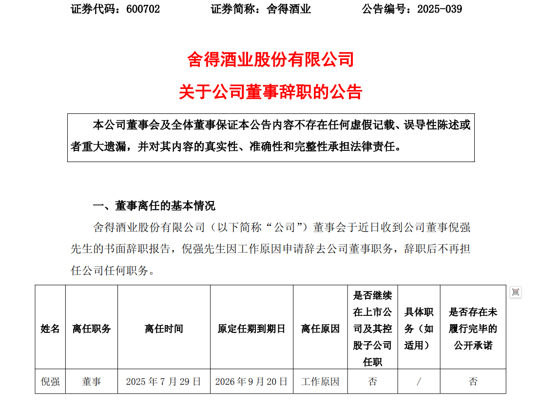 舍得酒业高层格局生变？前“复星系”董事长倪强辞任董事