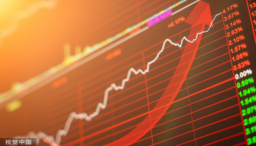 又见大股东加仓！南京高科增持南京银行重回9%，银行股还能强势多久？