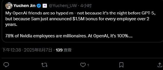 消息称OpenAI将每名员工提供150万美元奖金，以抵御Meta高薪挖角
