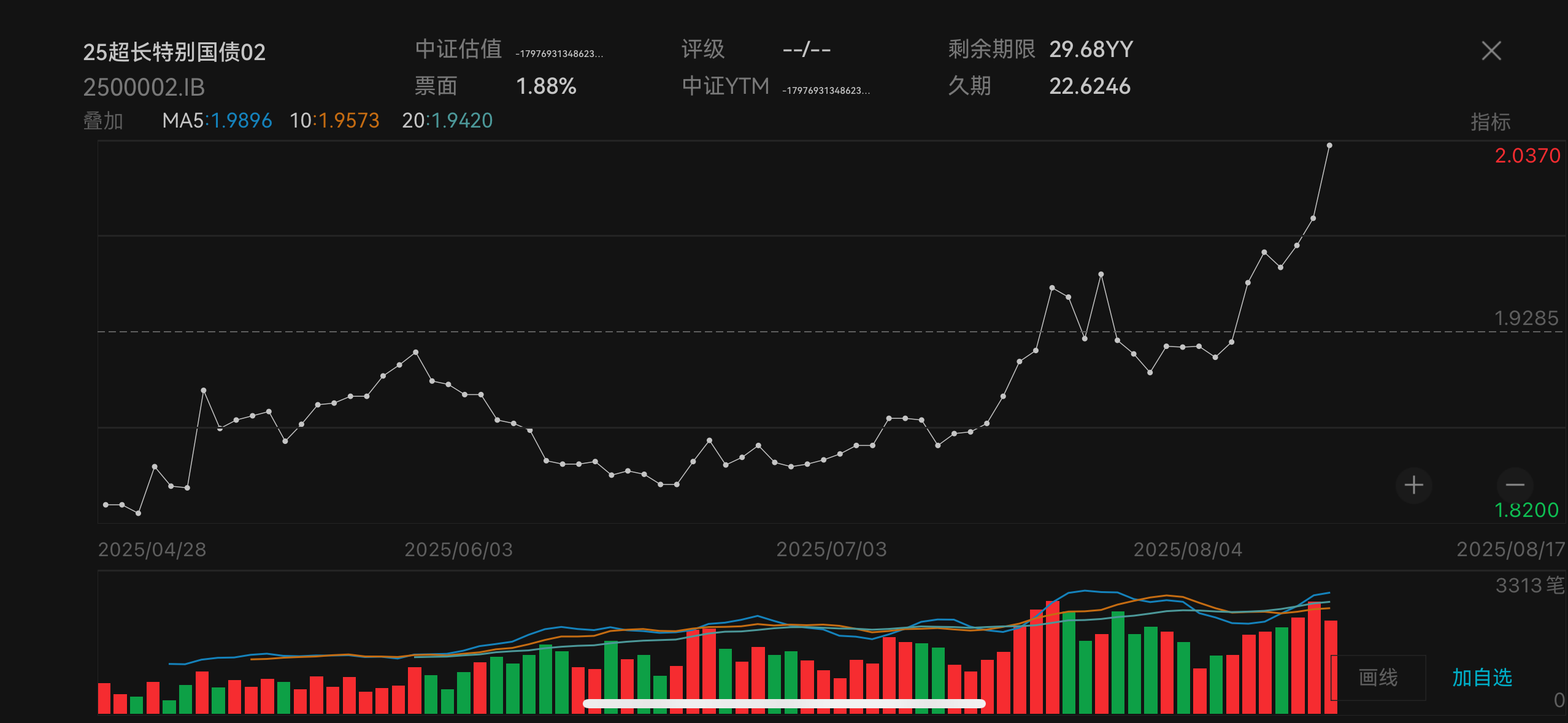 A股“虹吸”效应加剧，债市一度大跌后压力仍不小